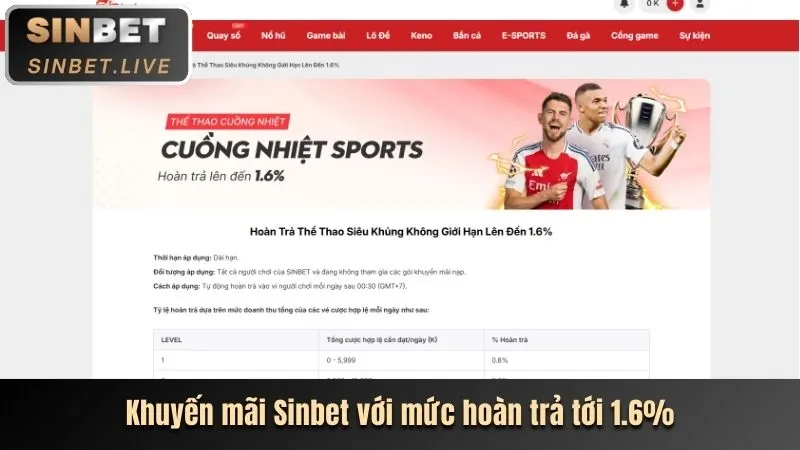 Thưởng nạp tiền alo789vn